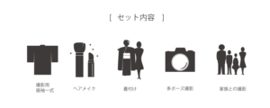 振袖セット内容